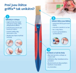 Pelikan Griffix® Pinselset (5 Stück) -Schulbedarf 35861