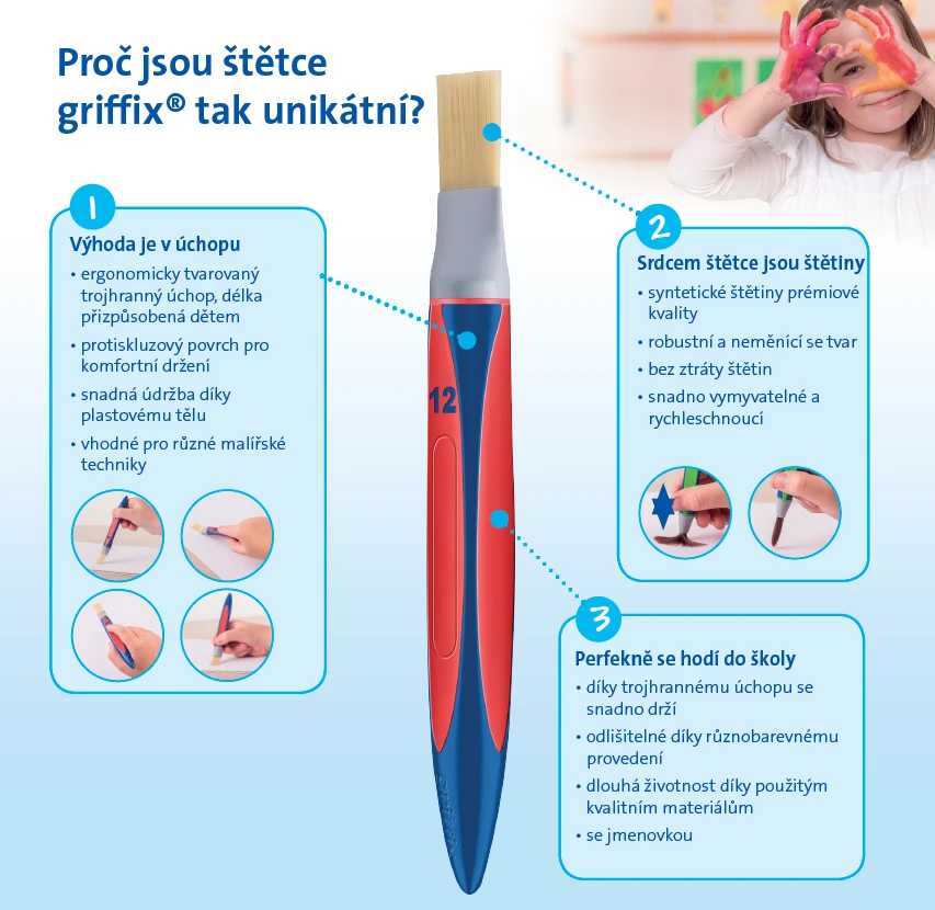 Schulbedarfspaket - Kunstbedarf Für Jungen 8 Schulbedarfspaket - Kunstbedarf Für Jungen – Bild 8