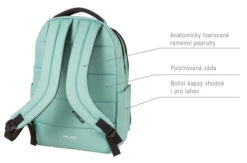 Rucksack WALKER Alpha, Salsa -Schulbedarf 64977