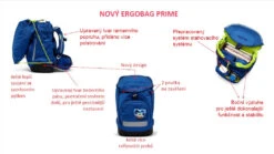 Schulrucksack Ergobag Prime - Bärgasus 2023 -Schulbedarf 77115